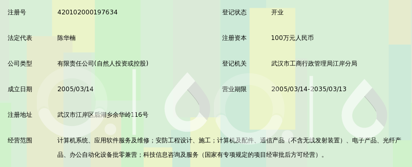武汉青创信息技术